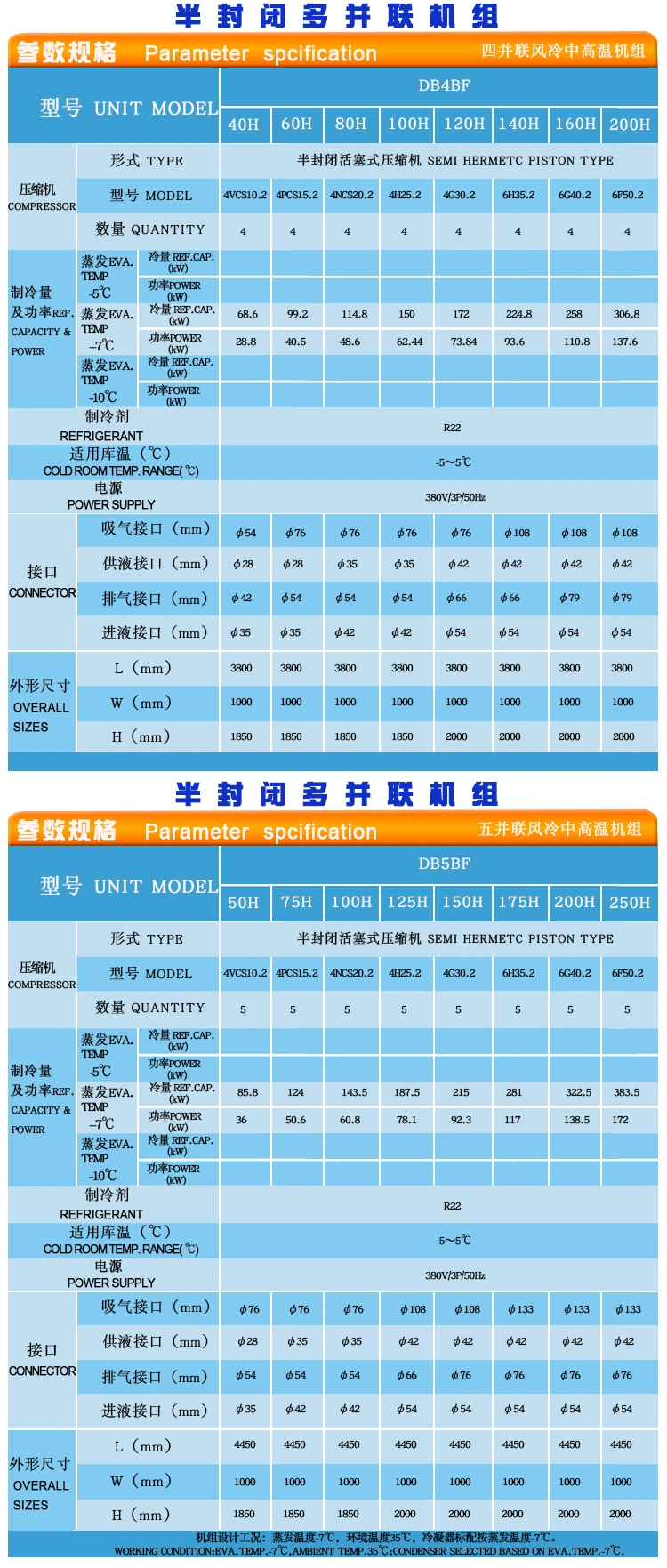 Low Temperature Ammonia Compressor Unit/Refrigeration Screw Compressor/Air-Cooled Condenser Unit for Refrigeration Industry