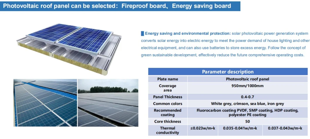 PU/PIR/Polyurethane Sandwich Panel for Cold Room/Cold Storage/Workshop